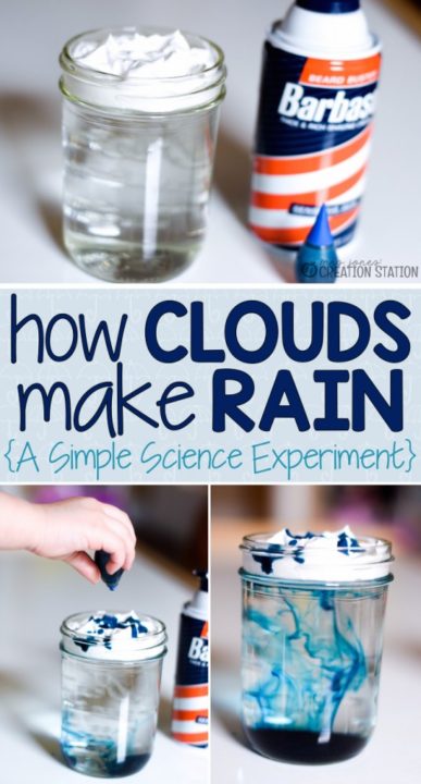 How to Make A Rain Cloud In A Jar : DIY Simple Science Experiment - Sad